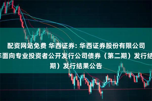 配资网站免费 华西证券: 华西证券股份有限公司2025年面向专业投资者公开发行公司债券(第二期)发行结果公告